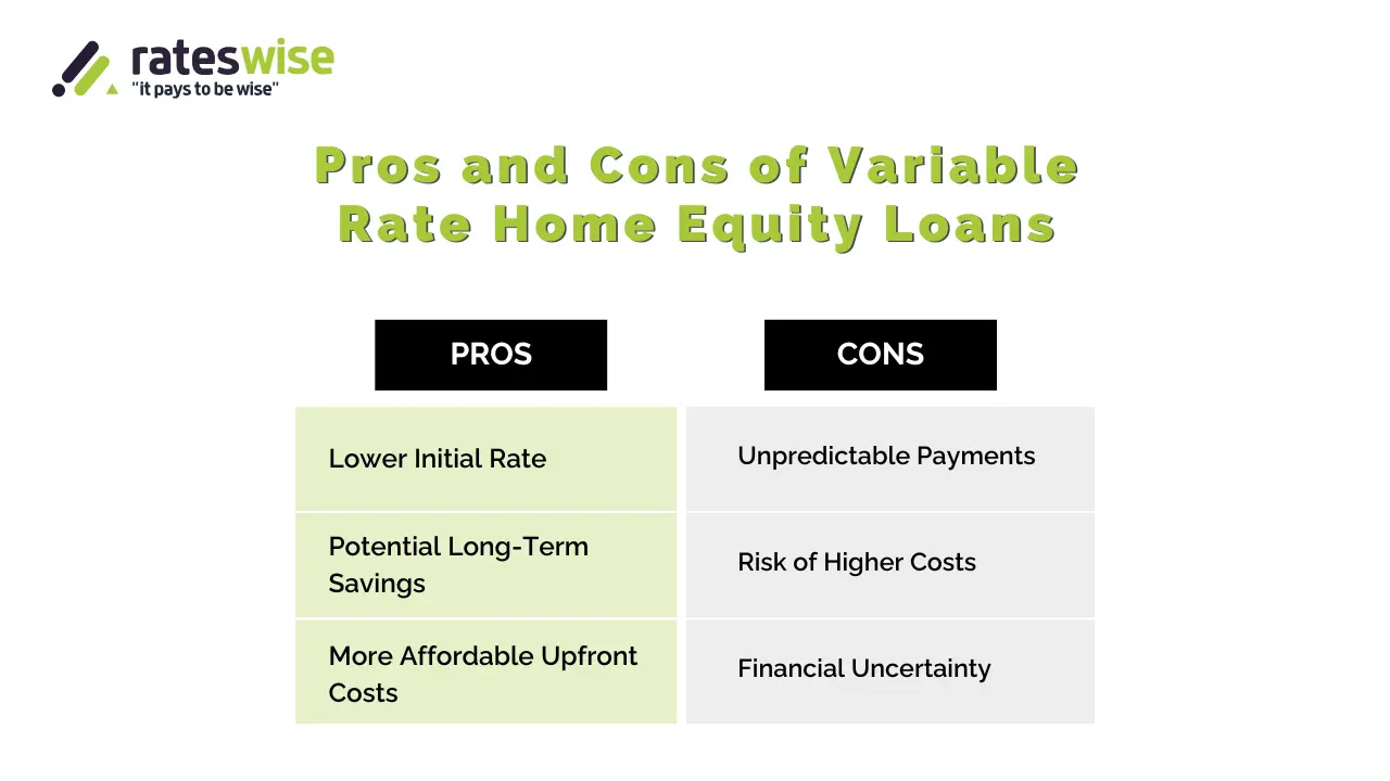 veriable pros cons.webp